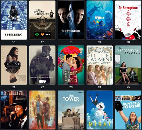 best movies on hbo go 2020